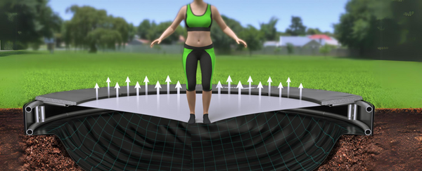 Why Akrobat In-Ground Trampolines Are Taking Over the UAE