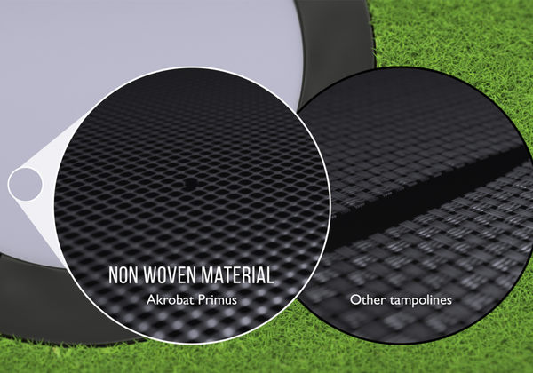 The Benefits of In-Ground Trampolines for Families